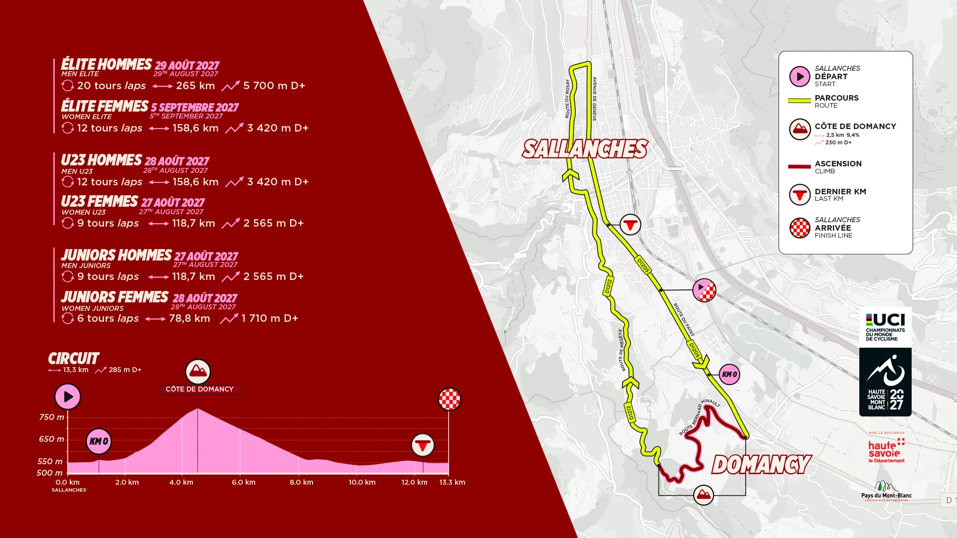 parcours-route-course-en-ligne-2027